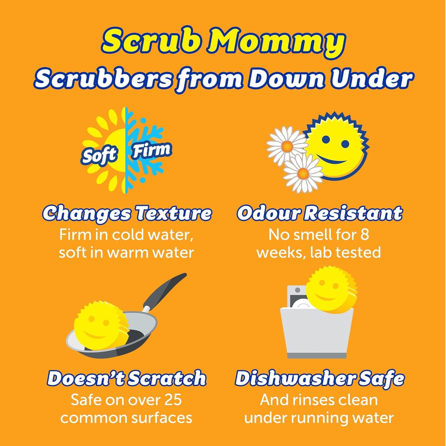 Scrub Mommy Aussie Shapes 3 Pack - Limited Edition Grey Koala, Yellow Quokka, Orange Kangaroo - One Side for Scrubbing, The Other for Mopping Up